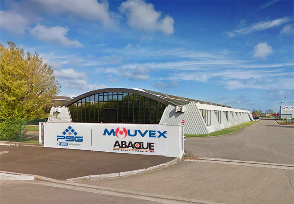 Mouvex Partner